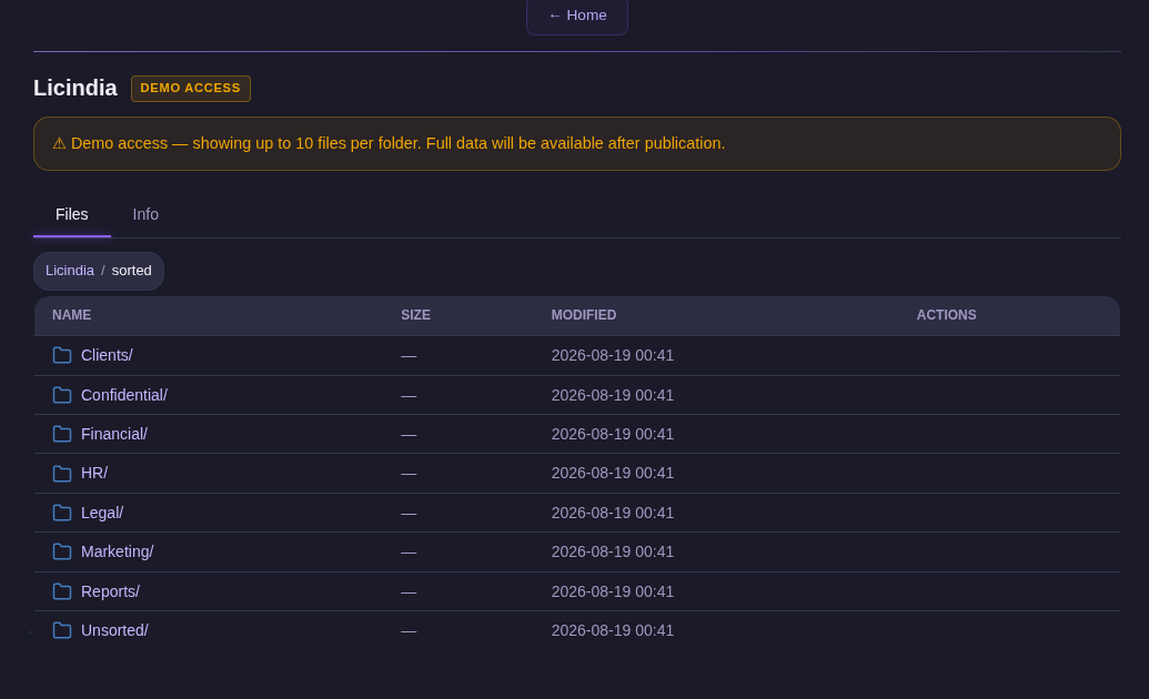 Screenshot of the MeduzaLocker DLS root directory listing for 'Licindia', showing a demo-access banner and eight top-level folders: Clients, Confidential, Financial, HR, Legal, Marketing, Reports, and Unsorted.