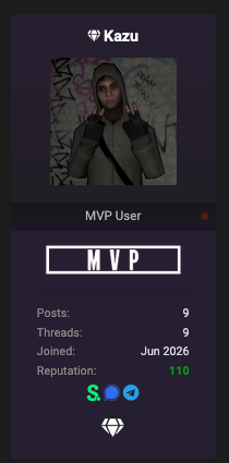 Forum profile panel for user Kazu, showing an avatar image of a hooded figure, an 'MVP User' tag, a white MVP badge, and stats: 9 posts, 9 threads, joined June 2026, reputation 110, with Sellix, Discord and Telegram contact icons.