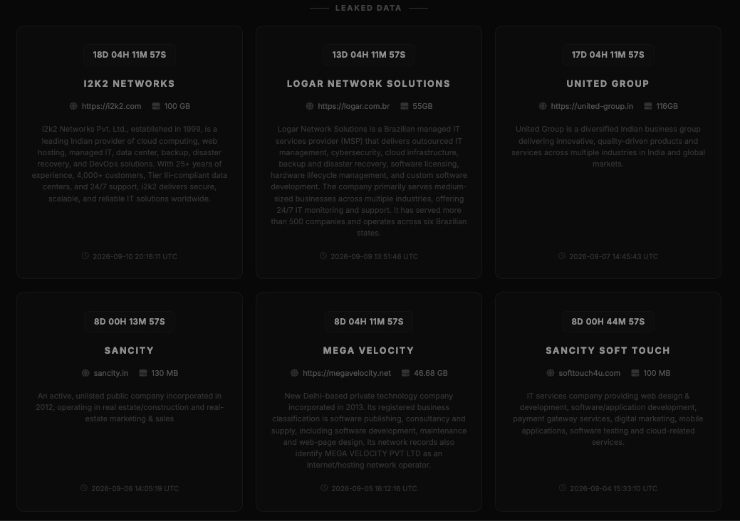 Vexy leak-site 'Leaked Data' grid showing six victim cards with countdown timers: i2k2 Networks (100 GB, https://i2k2.com), Logar Network Solutions (55 GB, https://logar.com.br), United Group (116 GB, https://united-group.in), Sancity (130 MB, sancity.in), Mega Velocity (46.68 GB, https://megavelocity.net), and Sancity Soft Touch (100 MB, softtouch4u.com), each with a business description and a UTC listing timestamp.